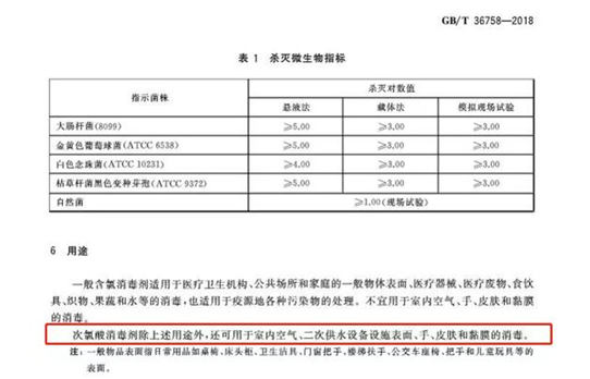 應對疫情常態(tài)化，卡赫推出次氯酸消毒液系列產(chǎn)品